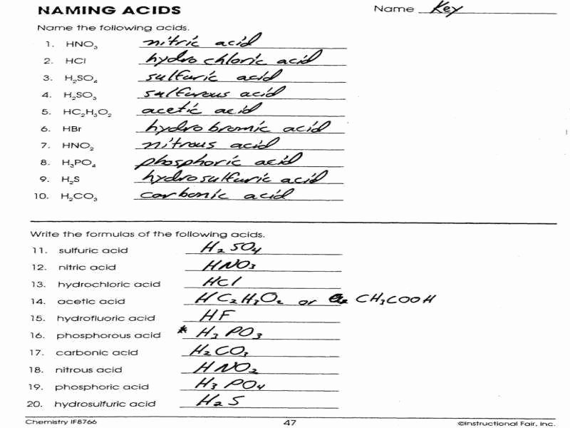 Naming Compounds Practice Worksheet Best Of Naming Pounds Worksheet