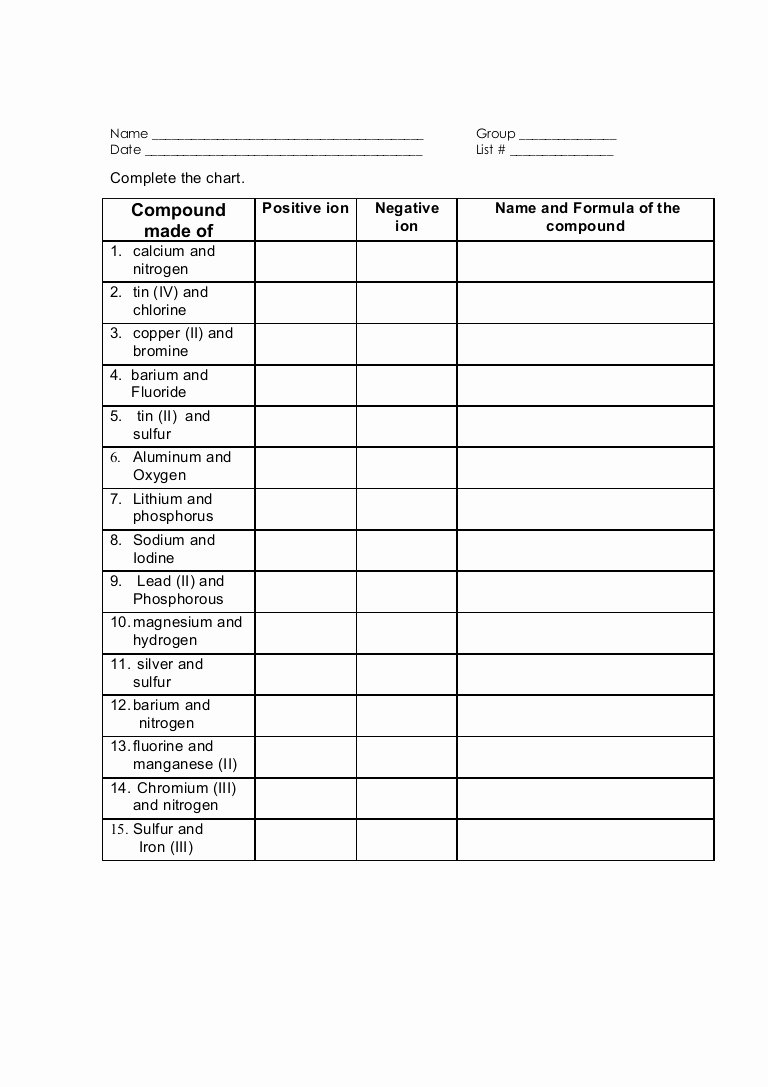 Naming Compounds Practice Worksheet Elegant Worksheet Naming Ionic Pounds