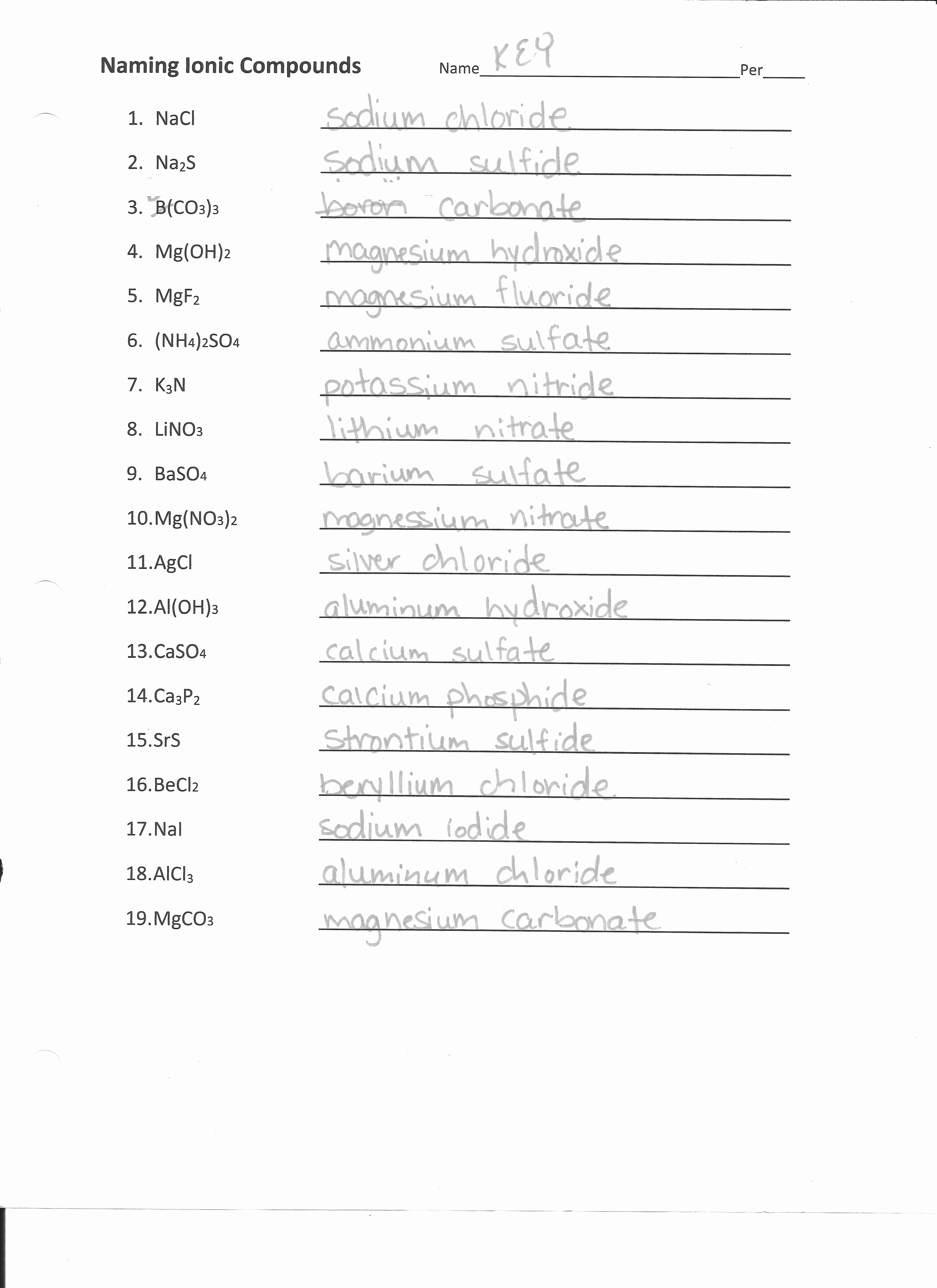 Naming Compounds Practice Worksheet Inspirational Naming Binary Ionic Pounds Worksheet Answers