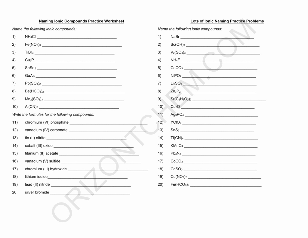 Naming Compounds Practice Worksheet Lovely Naming Ionic Pounds