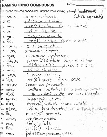 Naming Compounds Practice Worksheet Lovely Naming Pounds Worksheet