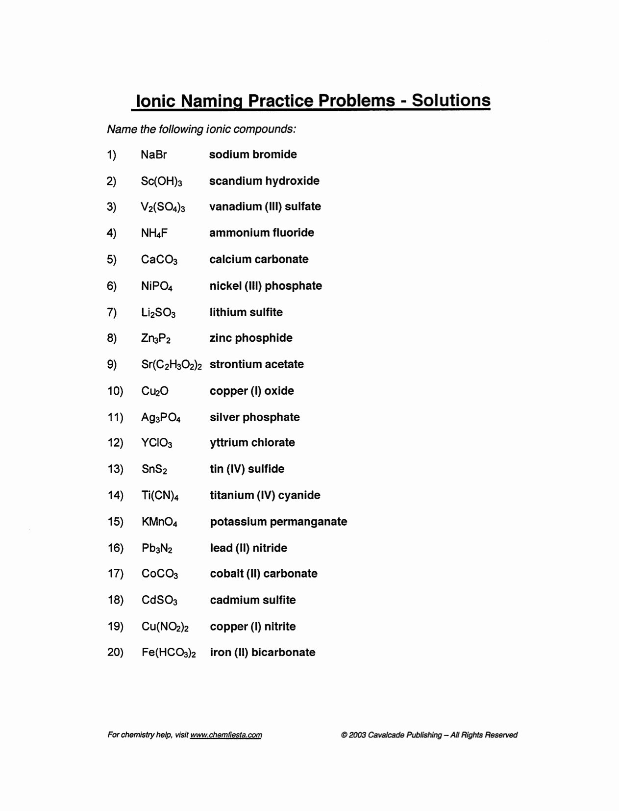 Naming Ionic Compounds Worksheet Answers Beautiful Worksheet solutions Worksheet Answers Grass Fedjp
