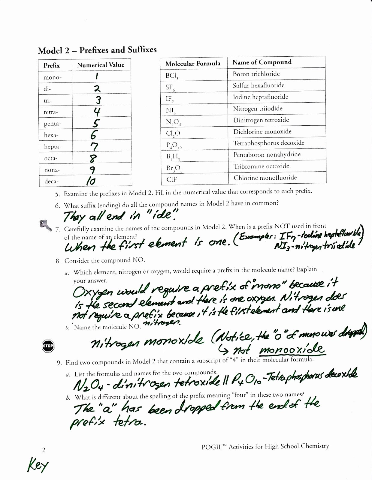 Naming Molecular Compounds Worksheet Answers Lovely Naming Molecular Pounds Worksheet Answers Pogil