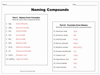 Naming Molecular Compounds Worksheet Fresh Naming Pounds Worksheet for Review or assessment by