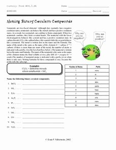 Naming Molecular Compounds Worksheet Inspirational Naming Binary Covalent Pounds Worksheet for 10th