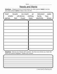 Needs and Wants Worksheet Luxury Needs and Wants Worksheet 1 3rd Grade