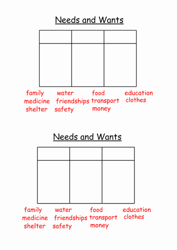 Needs and Wants Worksheet Luxury Needs and Wants Worksheet by Lynreb