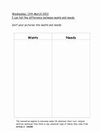 Needs and Wants Worksheet New Difference Between Wants and Needs by Scotswhahae