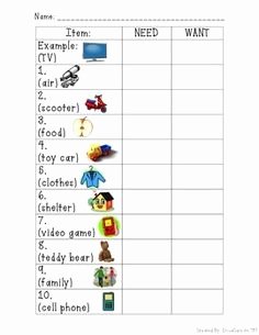Needs and Wants Worksheet New I Can sort Needs and Wants Picture Worksheet