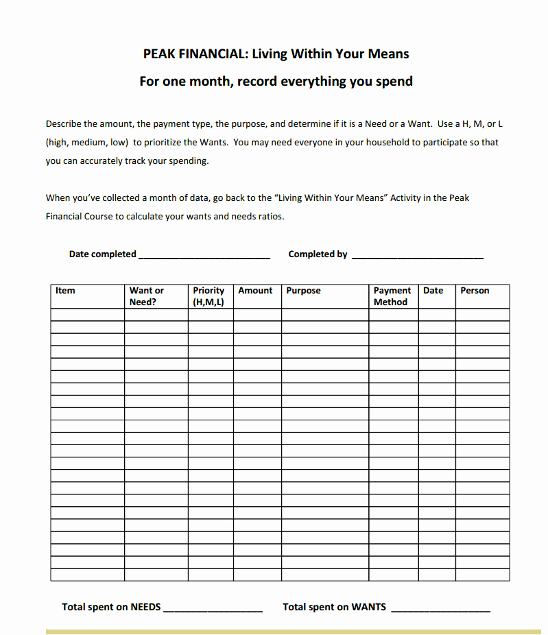 Needs Vs Wants Worksheet Awesome Daily Spending Tracker for Teens Live within Your Means