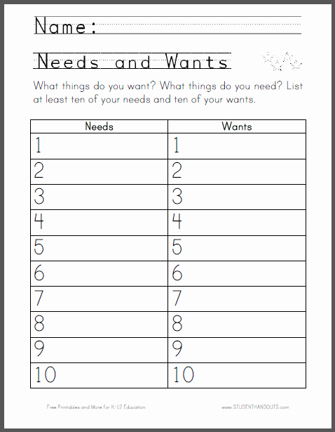 Needs Vs Wants Worksheet New Here to Print Students are asked to List Ten Needs