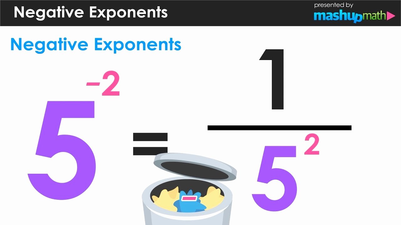 Negative Exponents Worksheet Pdf Fresh How to Teach Negative Exponents