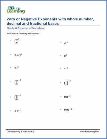 Negative Exponents Worksheet Pdf New Grade 6 Math Worksheet Zero or Negative Exponents with