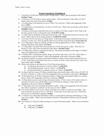 Newton Laws Worksheet Answers Best Of Ap Physics Newton S Laws Practice Quiz Answers