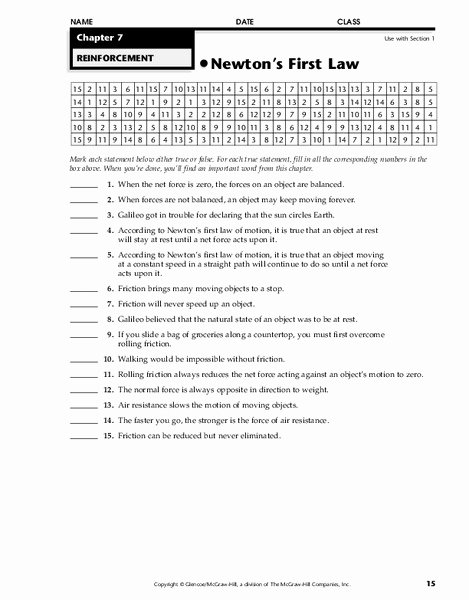 Newton Laws Worksheet Answers Inspirational Newton Laws Worksheet Answers the Best Worksheets Image