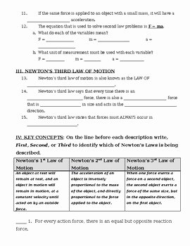 Newton Laws Worksheet Answers Unique Newton S Laws Of Motion Worksheet and Review by Ms Science