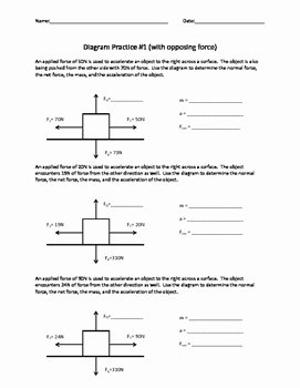 Newton&amp;#039;s Laws Of Motion Worksheet Awesome Science Motion Acceleration Newton S Second Law