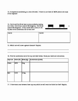 Newton&amp;#039;s Laws Of Motion Worksheet Inspirational Net force and Newton S Second Law Of Motion Worksheet by