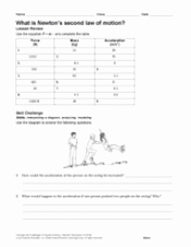 Newton&amp;#039;s Laws Of Motion Worksheet Lovely What is Newton S Second Law Of Motion Teachervision