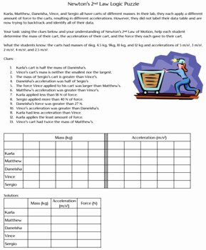 Newton&amp;#039;s Laws Worksheet Answers Elegant Newton S 2nd Law Of Motion F=ma Logic Puzzle by the