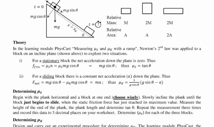 Newton&amp;#039;s Second Law Worksheet Fresh Modification Template Of Practical Lab Friction and Newton