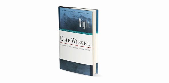 Night Elie Wiesel Worksheet Answers Beautiful Night Chapters 7 9 Quiz Proprofs Quiz