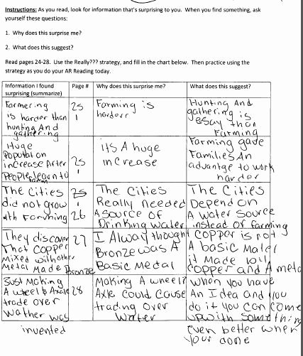 Notice and Note Signposts Worksheet Beautiful Notice and Note for Non Fiction Blog Really Worksheet