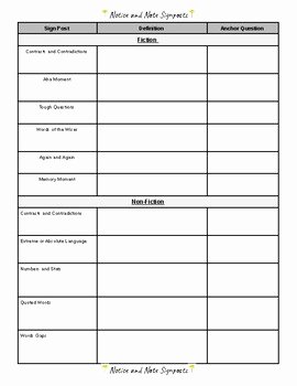 Notice and Note Signposts Worksheet Beautiful Notice and Note Signpost Descriptions Worksheet by Miller