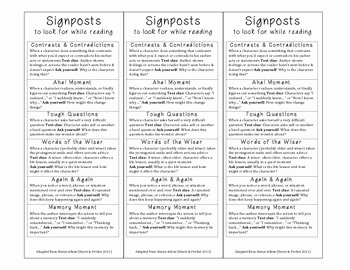 Notice and Note Signposts Worksheet Unique Notice and Note Signposts Bookmarks by Engagement In