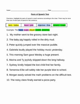 Noun Verb Adjective Worksheet Unique Parts Of Speech Noun Verb Adjective Adverb by Lindsey