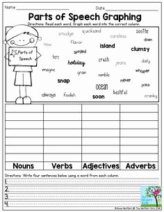Nouns Verbs Adjectives Worksheet Inspirational Parts Of Speech Worksheet Parts Of Speech