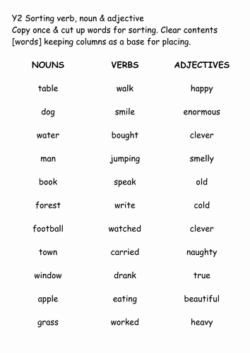 Nouns Verbs Adjectives Worksheet Unique Words sort Noun Verb &amp; Adjective by Chris1940