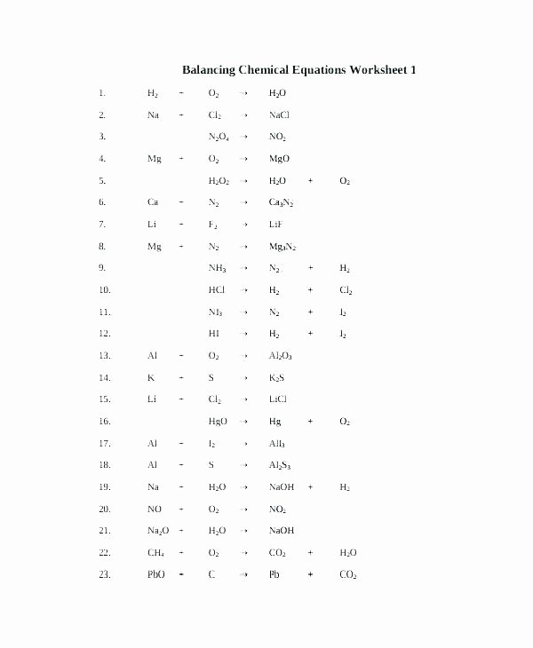 Nuclear Chemistry Worksheet Answers Awesome Chemistry Worksheets – Skgold
