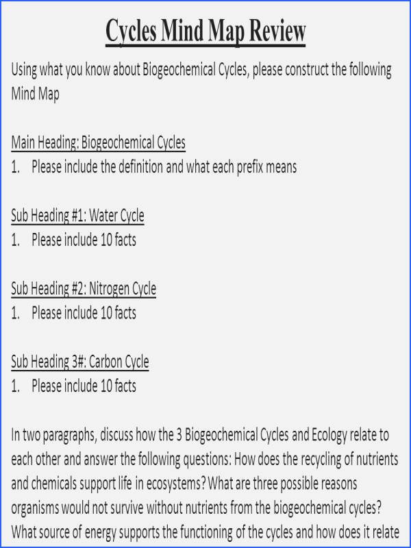 Nutrient Cycles Worksheet Answers Inspirational Biogeochemical Cycles Webquest Answer Key