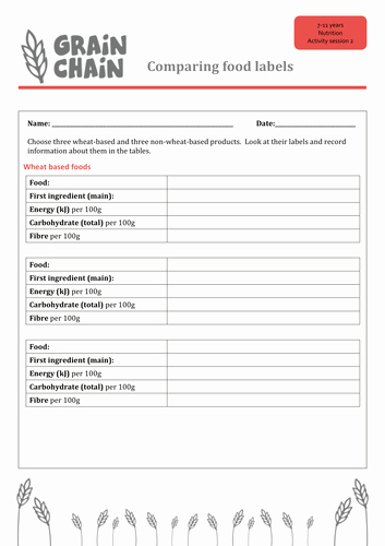Nutrition Label Worksheet Answers Fresh 18 Informative Food Label Worksheets