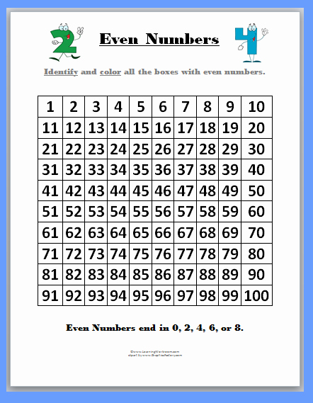 Odd and even Numbers Worksheet Best Of Learning Ideas Grades K 8 Odd and even Posters and