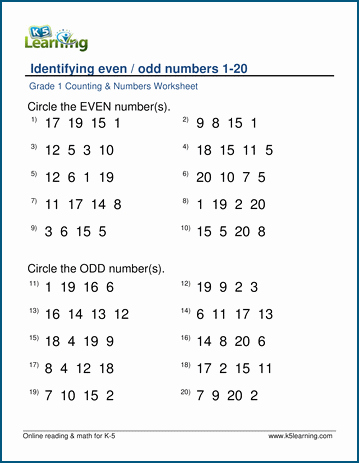 Odd and even Numbers Worksheet Elegant even and Odd Numbers Worksheets for Grade 1