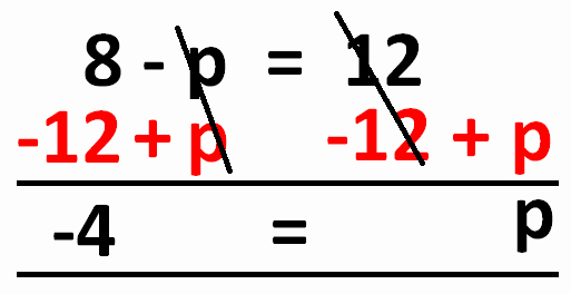 One Step Equations Worksheet Pdf Elegant solving One Step Equations Worksheet Pdf