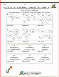 Ones Tens Hundreds Worksheet Lovely Second Grade Place Value Worksheets