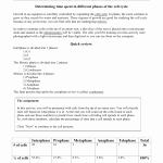 Onion Cell Mitosis Worksheet Answers Best Of Ion Cell Mitosis Worksheet Answers Root Tip Biology