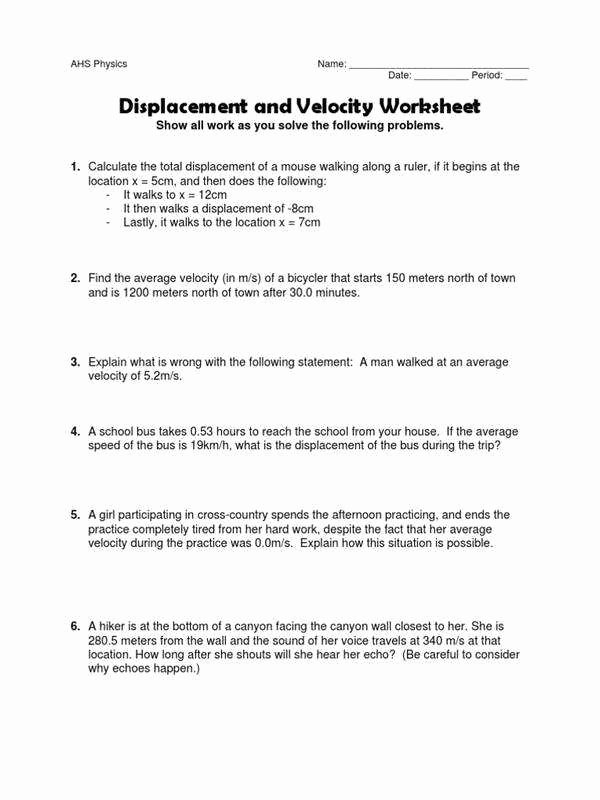 Operations On Functions Worksheet Inspirational Function Operations Worksheet