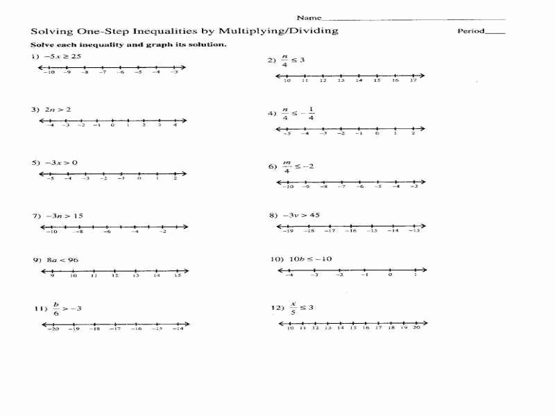 Operations On Functions Worksheet Inspirational Function Operations Worksheet