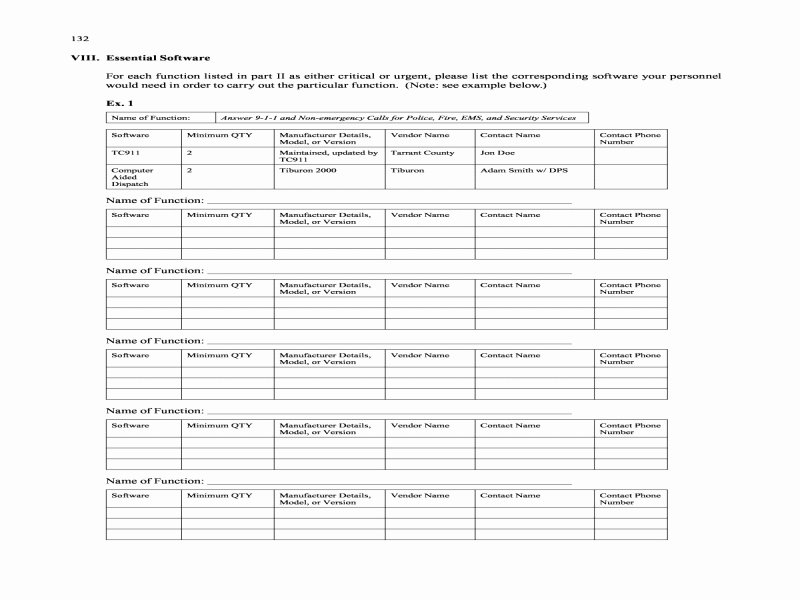 Operations On Functions Worksheet New Operations Functions Worksheet Free Printable Worksheets