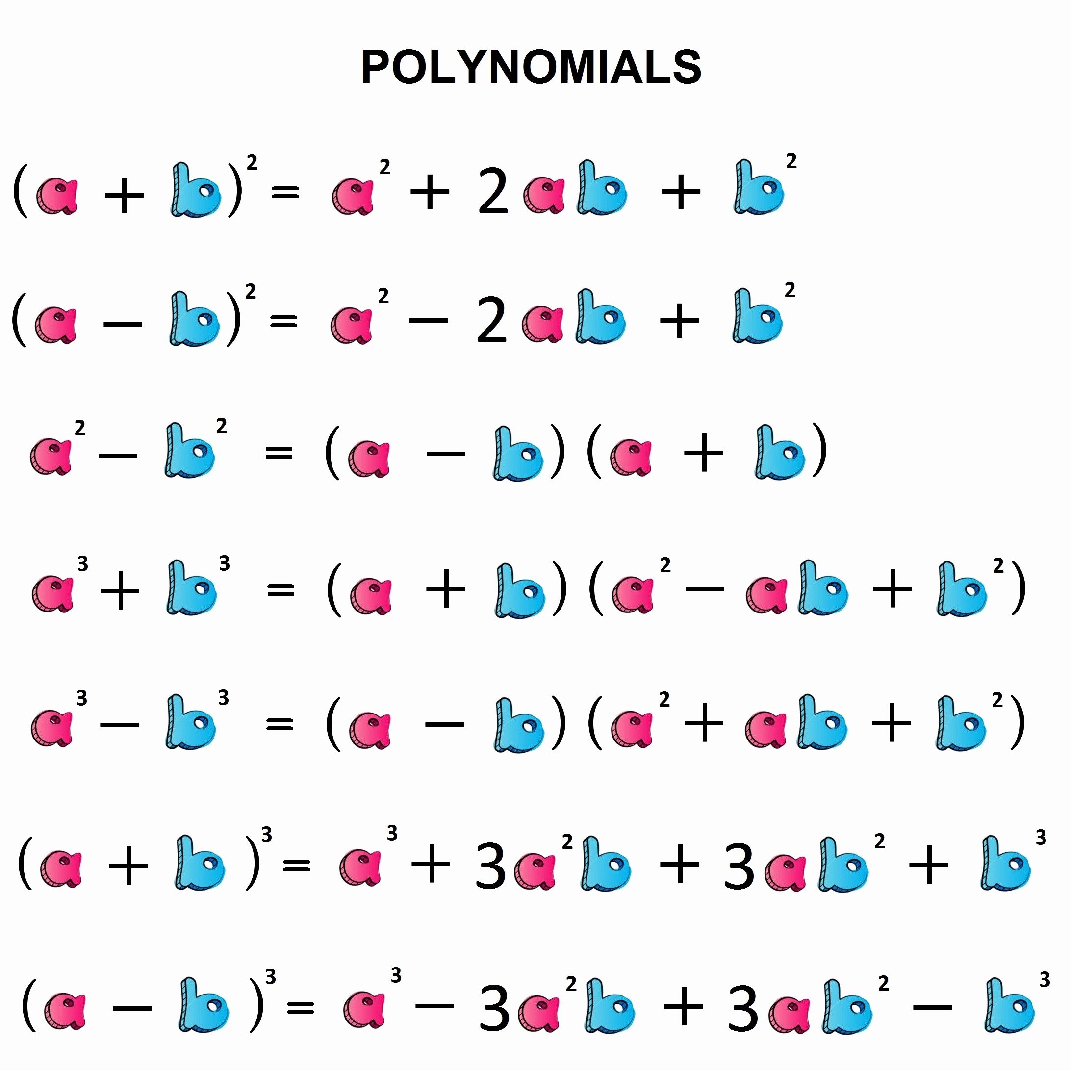 Operations with Polynomials Worksheet Beautiful Operations Polynomials Worksheet Breadandhearth
