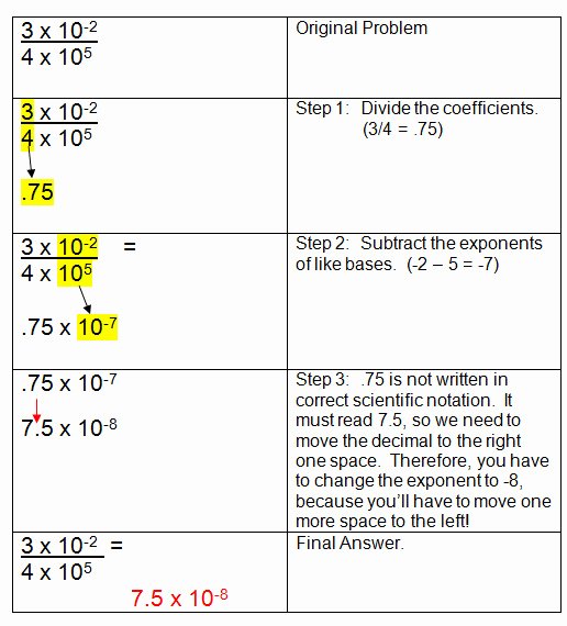 Operations with Scientific Notation Worksheet Unique Operations with Scientific Notation Worksheet
