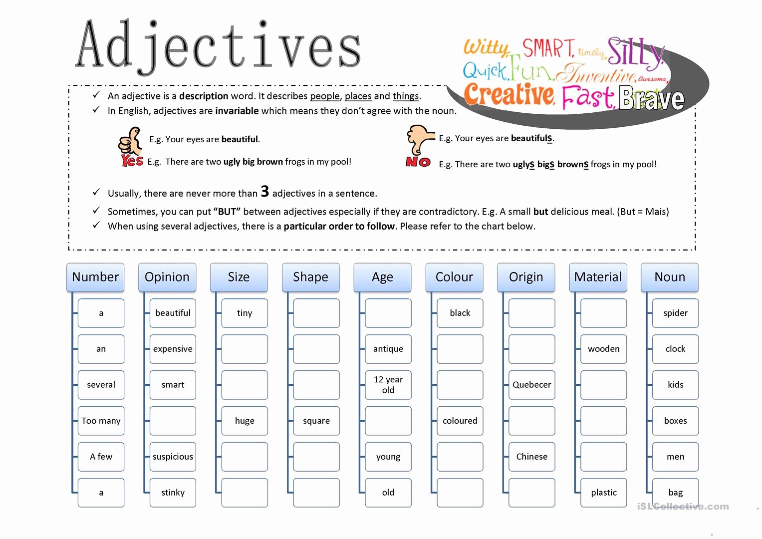 Order Of Adjectives Worksheet Inspirational Adjective order Chart Worksheet Free Esl Printable