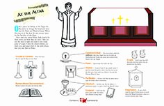 Order Of the Mass Worksheet Luxury Catholic Mass Parts In order Worksheet