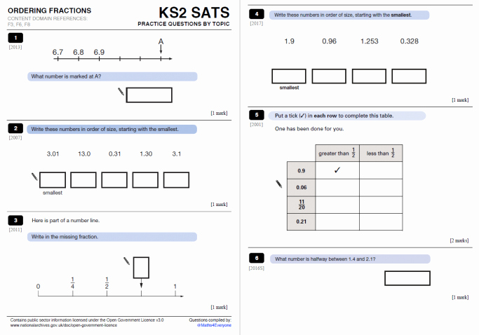 Ordering Fractions and Decimals Worksheet Fresh ordering Fractions and Decimals Worksheet with Answers for