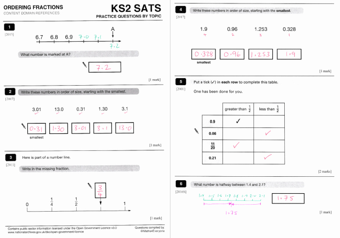 Ordering Fractions and Decimals Worksheet Lovely ordering Fractions and Decimals Worksheet with Answers for