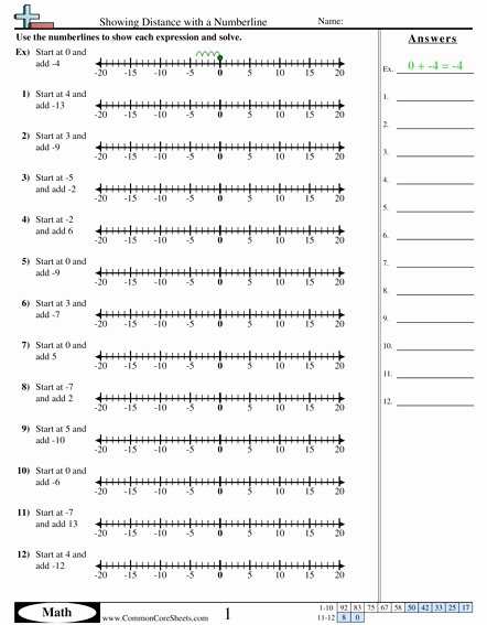 Ordering Rational Numbers Worksheet Best Of ordering Rational Numbers Worksheet